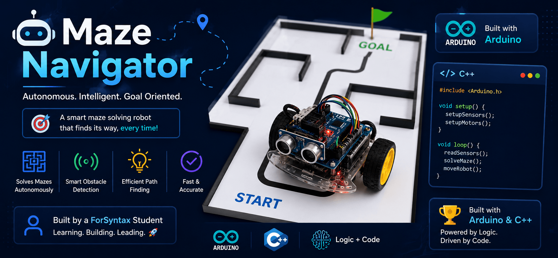 Maze Navigator robot built with Arduino and C++ by a ForSyntax student